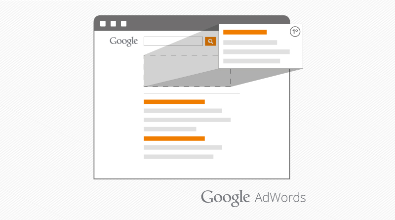 Kacto - Google Adwords