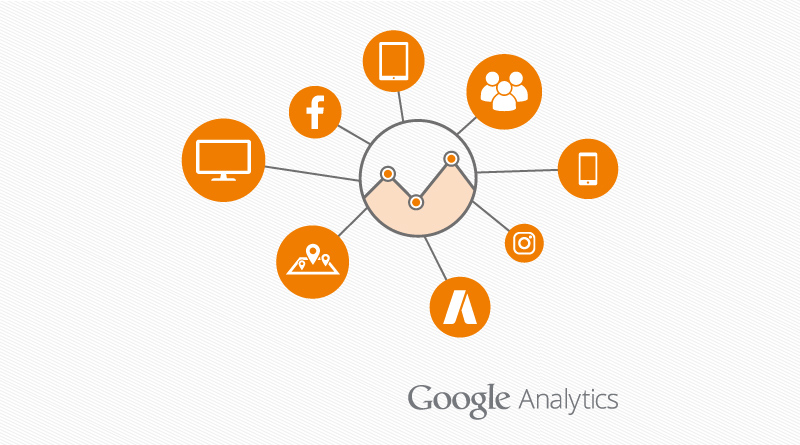 Kacto - Google Analytics