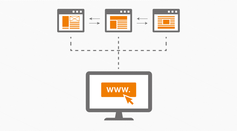 Kacto - Websites